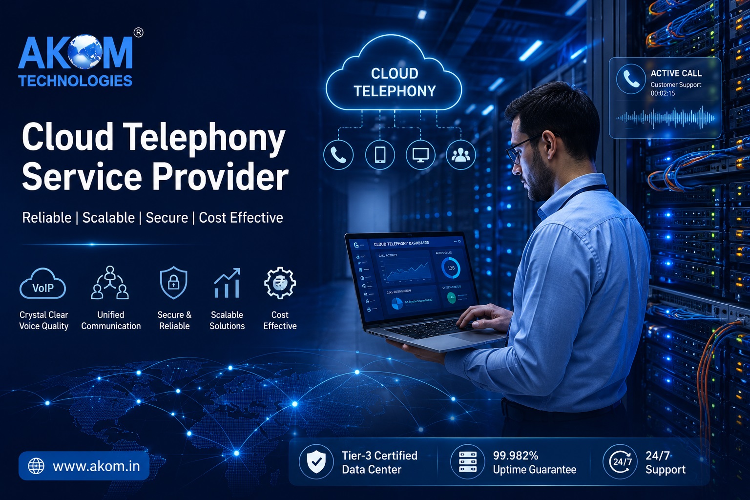 How a Cloud Telephony Service Provider Improves Business Communication