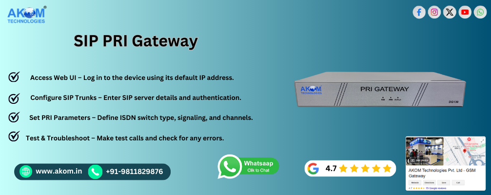 SIP PRI Gateway: Bridging VoIP and Traditional Telephony Networks