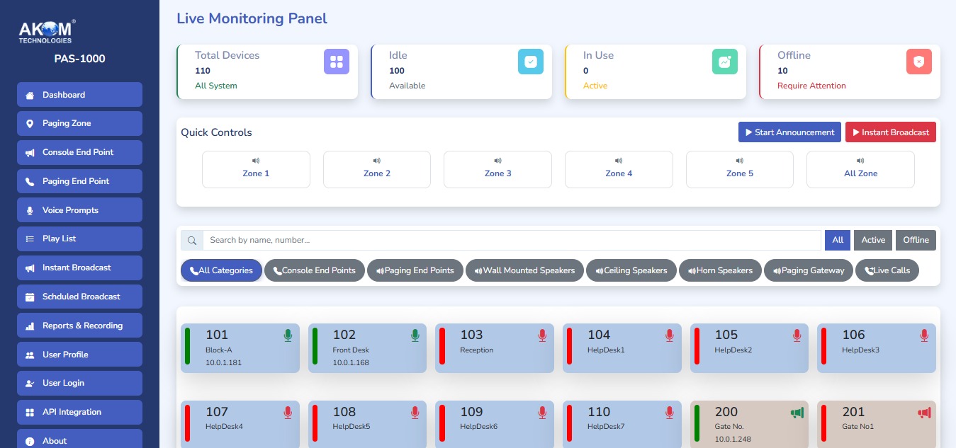 IP Paging and PA System Diagram